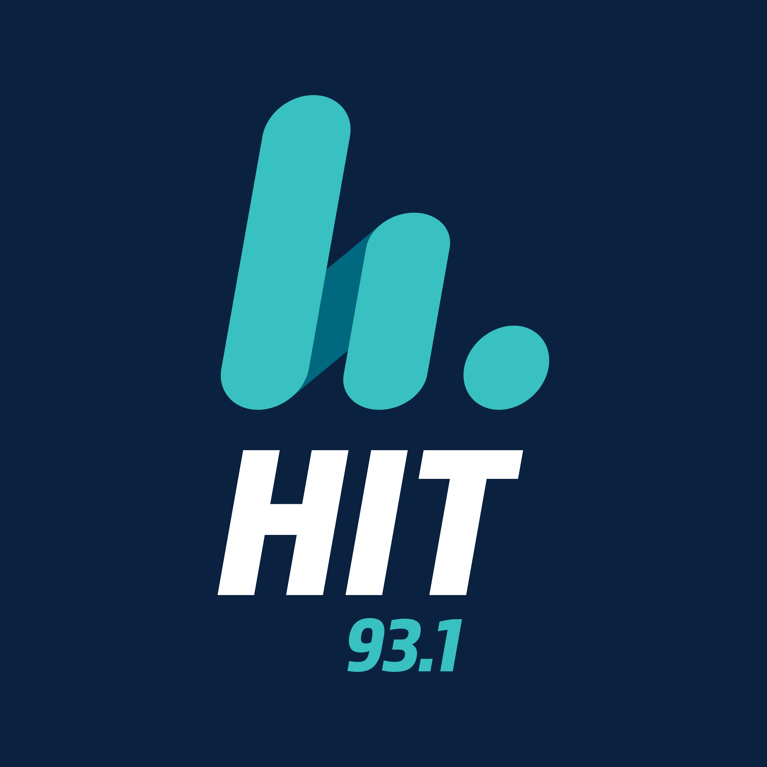 hit93.1 Riverina