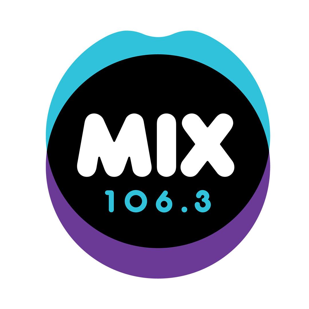 Mix 106.3 - Canberra - 106.3 FM (AAC)