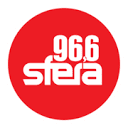 Sfera 96.6