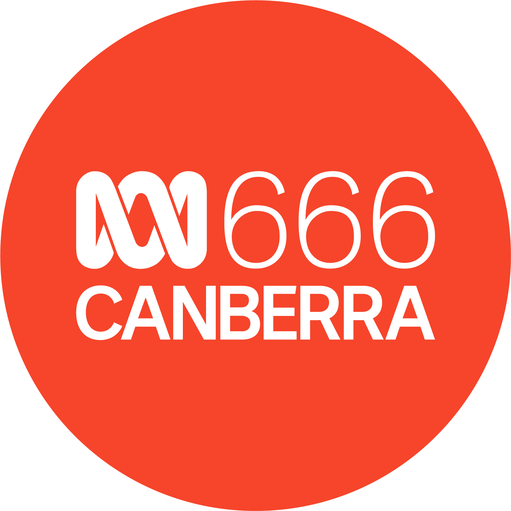 666 ABC Canberra