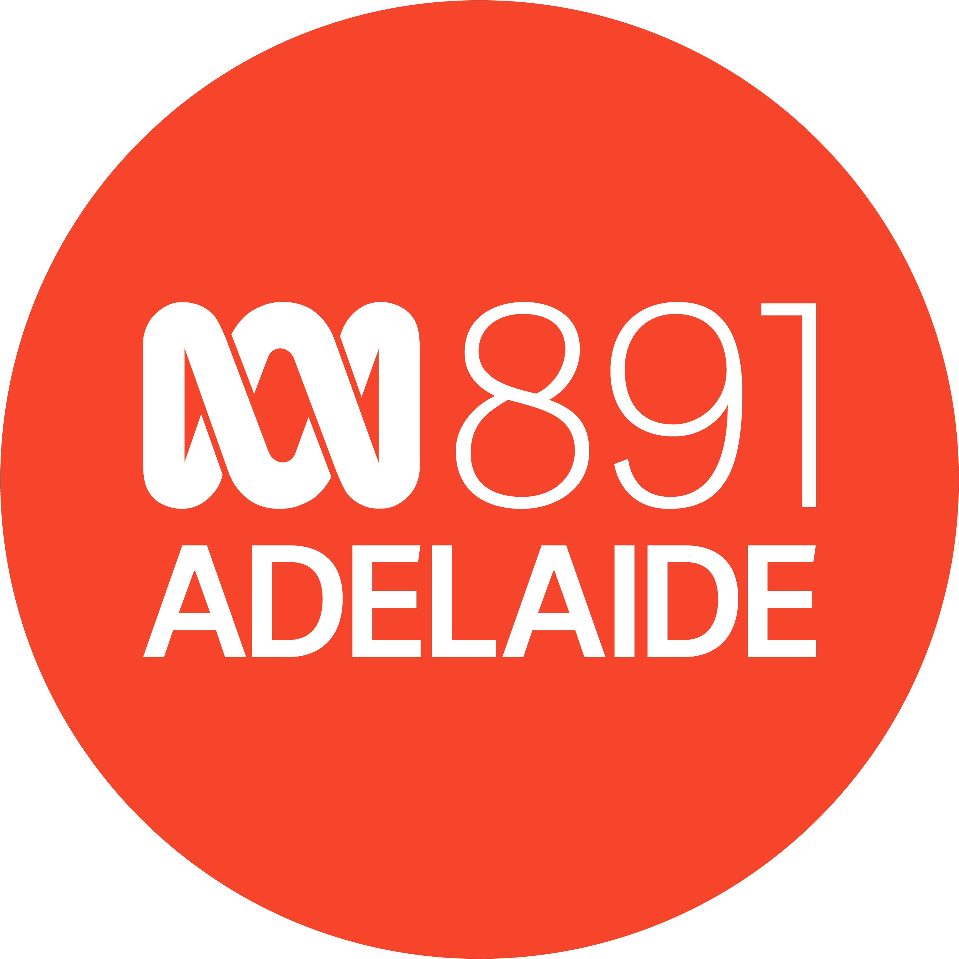 891 ABC Adelaide