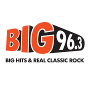 CFMK "Big 96.3" Kingston, ON