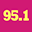 95.1 Kiss FM Jakarta